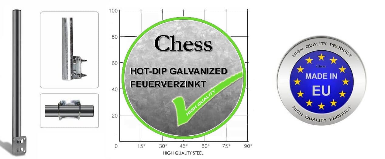 Varmgalvaniseret beslag til altan og balkongel&aelig;nder. Nemt montering af antenne og parabol p&aring; gel&aelig;nder.